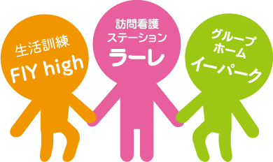 3人のキャラクターの画像